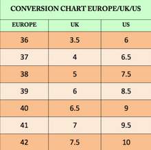 Laden Sie das Bild in den Galerie-Viewer, Vintage Riemchen Pumps Galore, Schwarz (Echtleder)