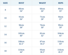 Laden Sie das Bild in den Galerie-Viewer, Swingkleid Retro 50s, Teal- Petrol