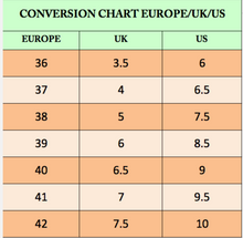 Laden Sie das Bild in den Galerie-Viewer, Vintage Pumps The Modernist Two Tone, Senf-Burgundy