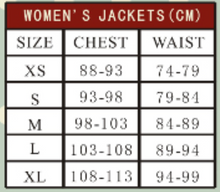 Laden Sie das Bild in den Galerie-Viewer, Vintage-Swing Mantel Martha, Flaschengrün, Kunstpelz